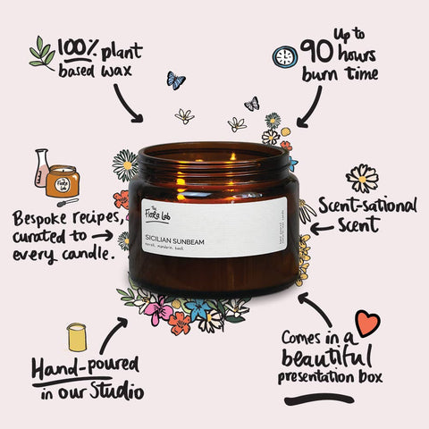 Sicilian Sunbeam Natural-Wax Candle | Neroli. Mandarin. Basil. - Sprouts of Bristol